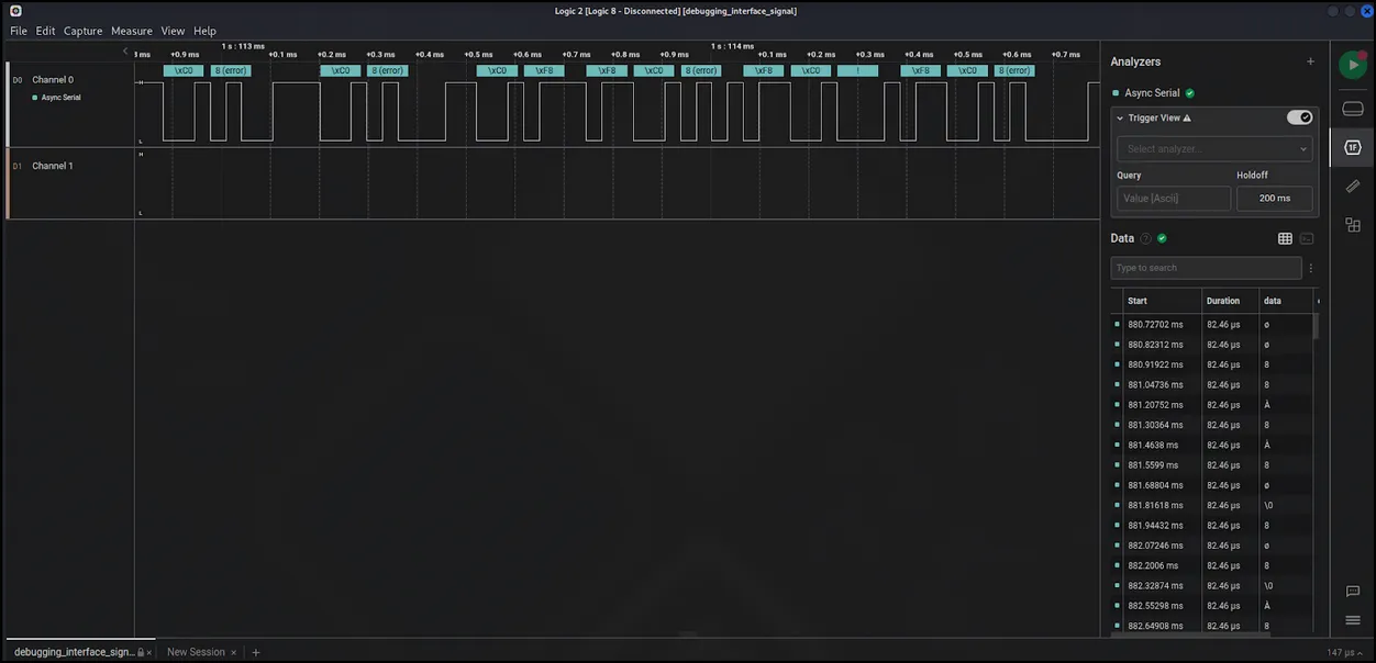 Analyzer Output